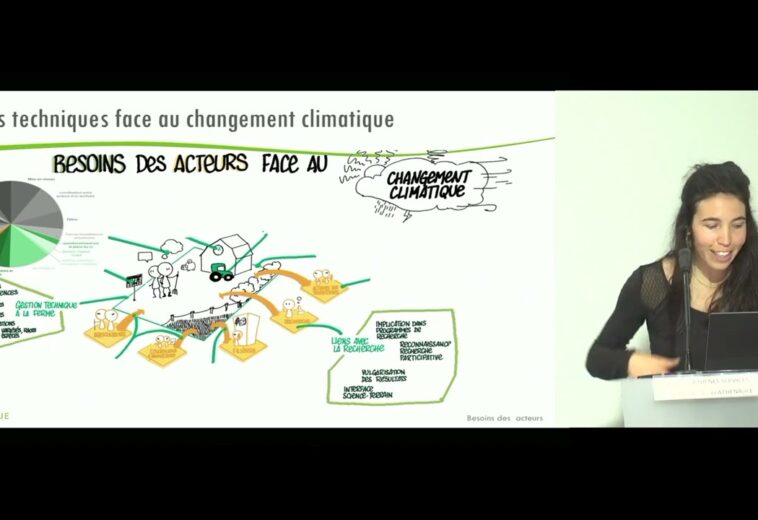 Session 1: Regards croisés sur les connaissances nécessaires pour s’adapter au changement climatique