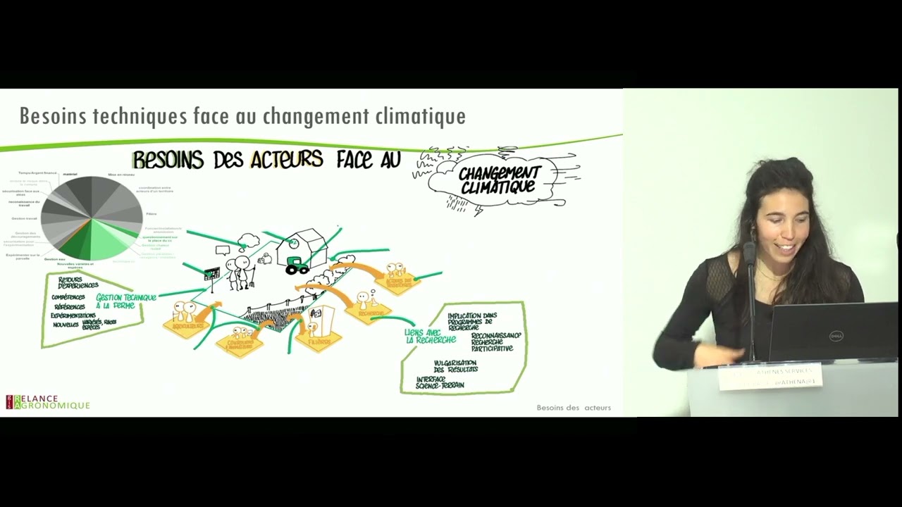 Session 1: Regards croisés sur les connaissances nécessaires pour s’adapter au changement climatique