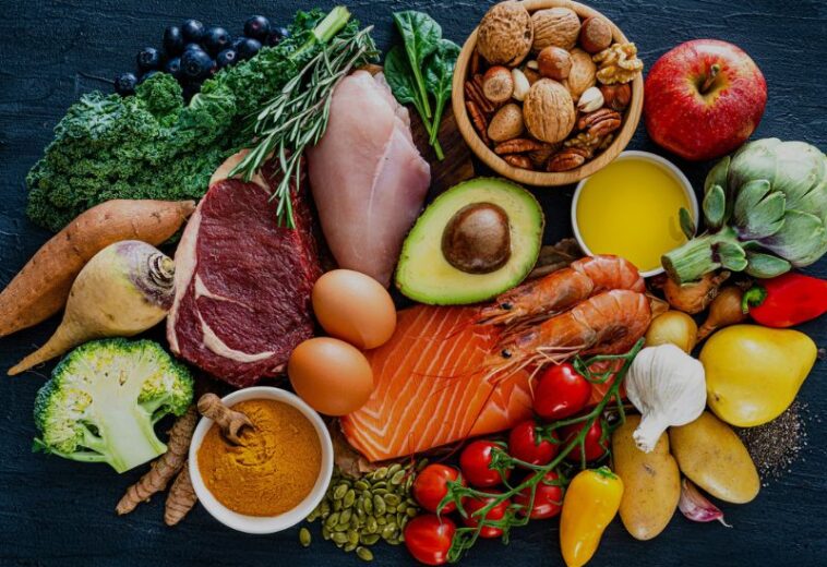 INTER-RÉSEAUX Développement rural : L’état de la sécurité alimentaire et de la nutrition dans le monde – SOFI 2026
